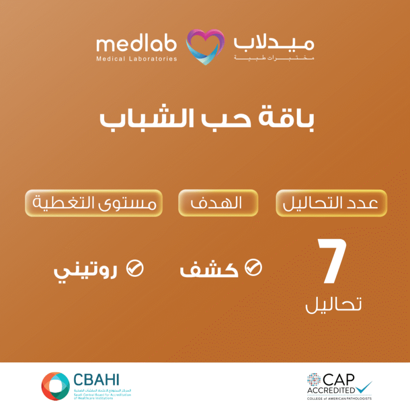 باقة حب الشباب
